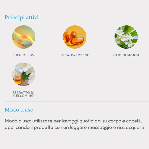 ING SUMMER SHOWER SHAMPOO DOCCIA CON BETA CAROTENE E OLIO DI MONOI VEGANO SOLARE 250ML